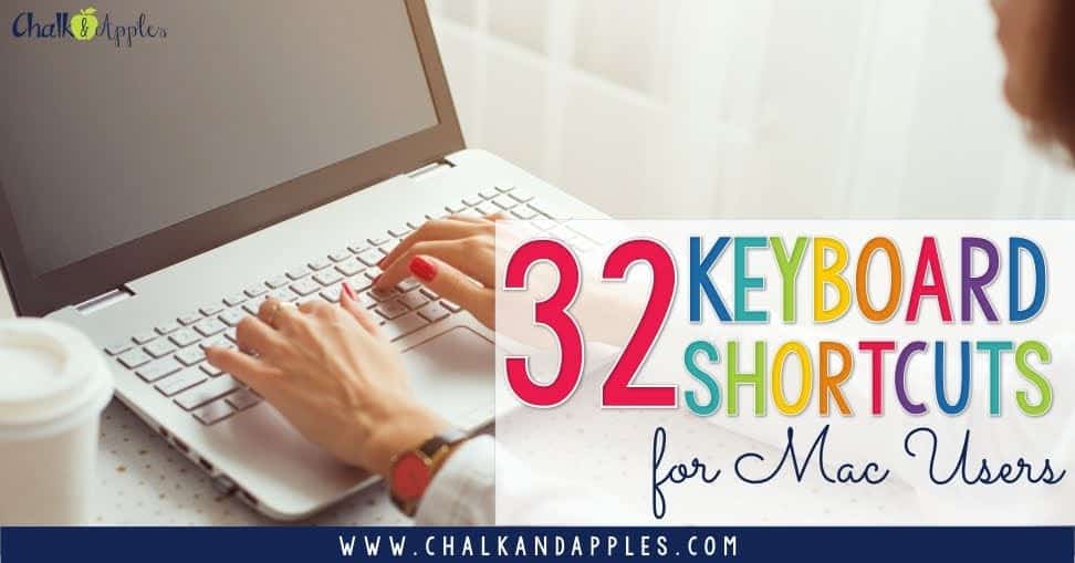 Keyboard shortcuts can save tons of time on your Mac! Here are 32 you'll want to know.