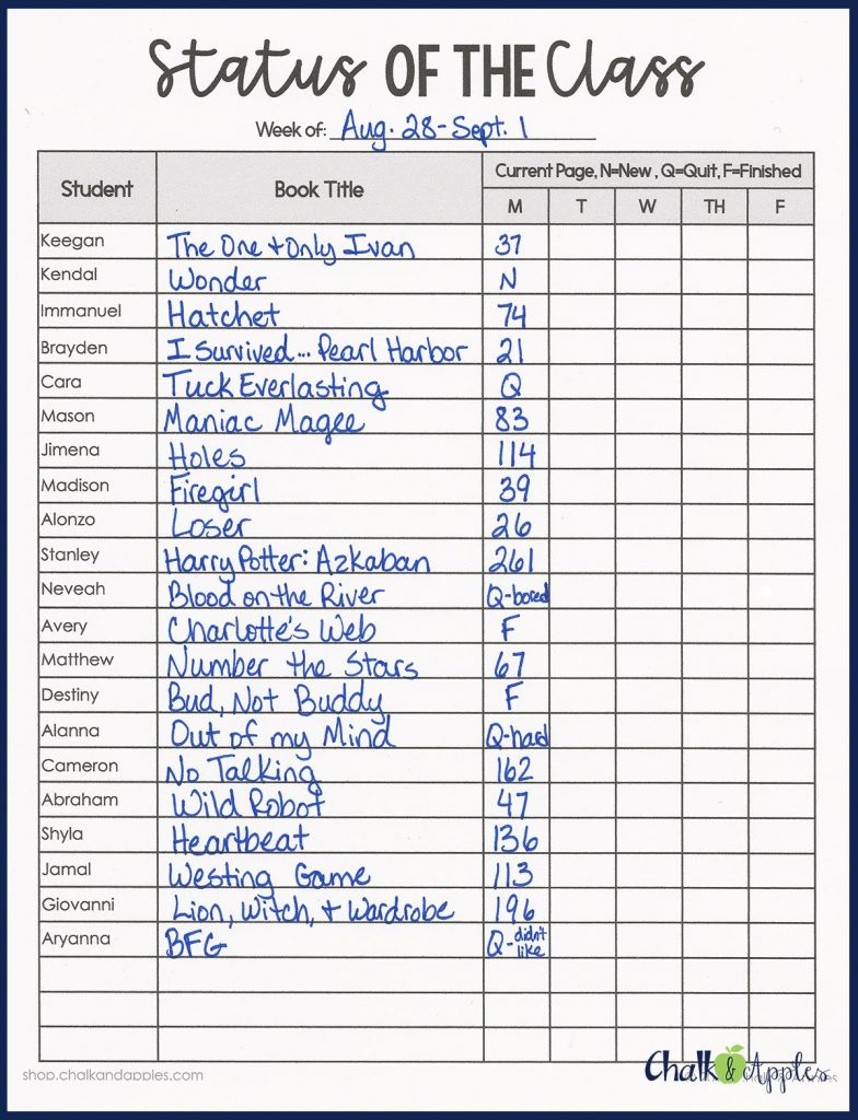 StatusoftheClass2 - Teach Your Students to Love Reading: 3 Strategies that Work