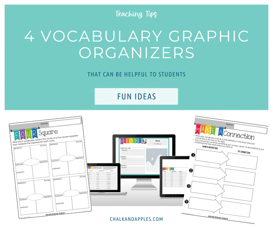 Four Square Graphic Organizer Editable Template