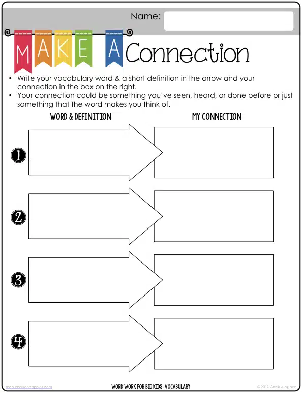 Graphic organizer for vocabulary