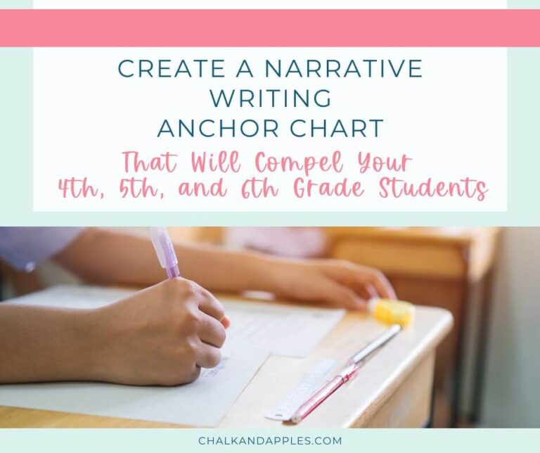 Narrative writing anchor chart ideas to get you started