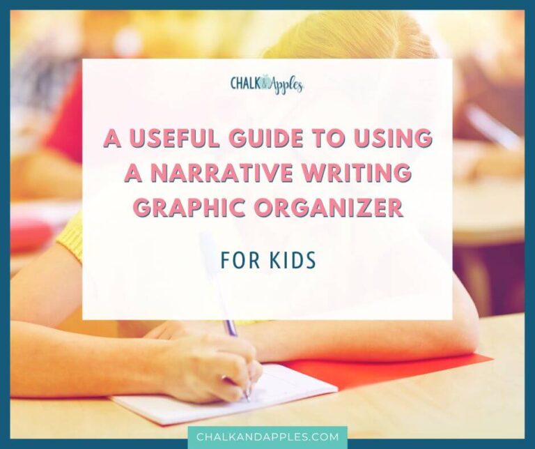 narrative writing graphic organizer guide