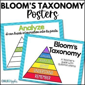 original 719293 1 - Bloom's Taxonomy Posters